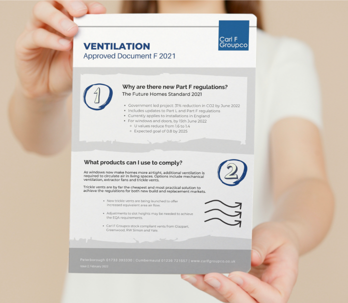 Carl F Groupco_Part F Fabricator Guide